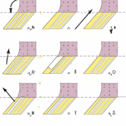 7. Wie man ohne Overlock professionelle ⁣Nähte⁤ erzielt: Welche Stiche eignen sich für ​verschiedene⁢ Materialien?