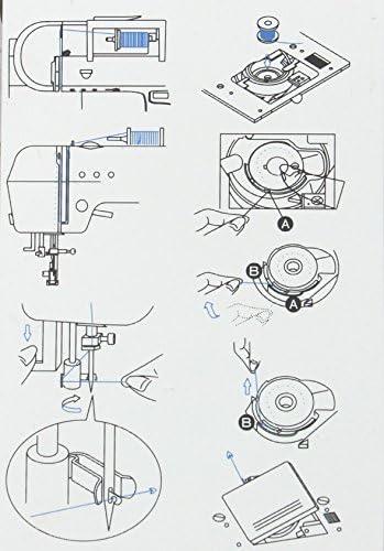 Wir testen die Gritzner Hobby 140 - Computernähmaschine‍ mit 140 Sticharten