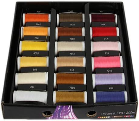 Unsere Bewertung der Ackermann 36 Farben ⁢Nähgarn-Box