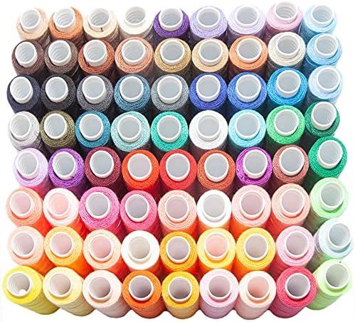 Wir testen BILIEASY Nähgarne - 72 Farben Polyester, Universalgarn, 250 Yard