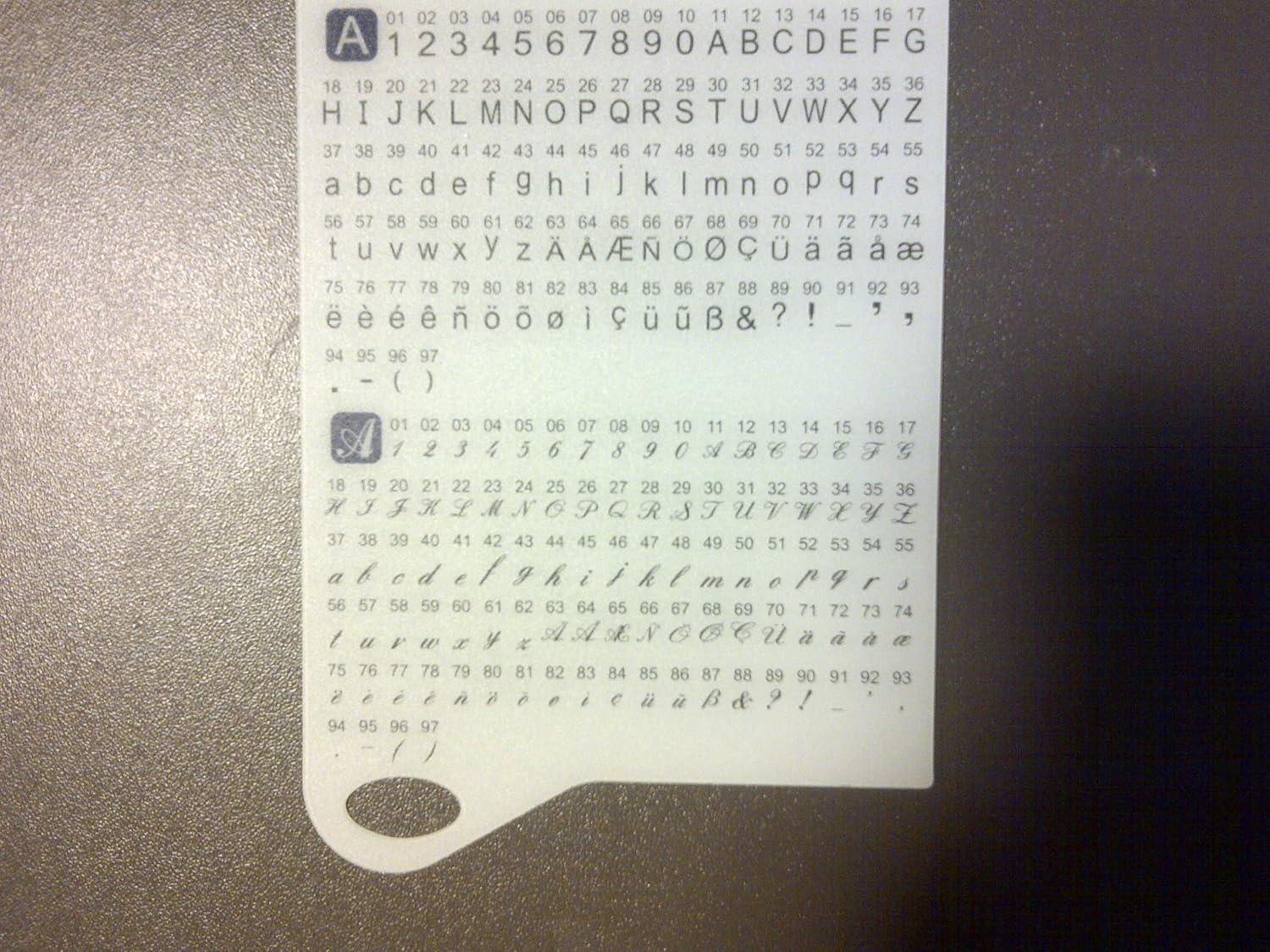 Die besten Nähmaschinen 2023: Top Modelle für jeden Bedarf