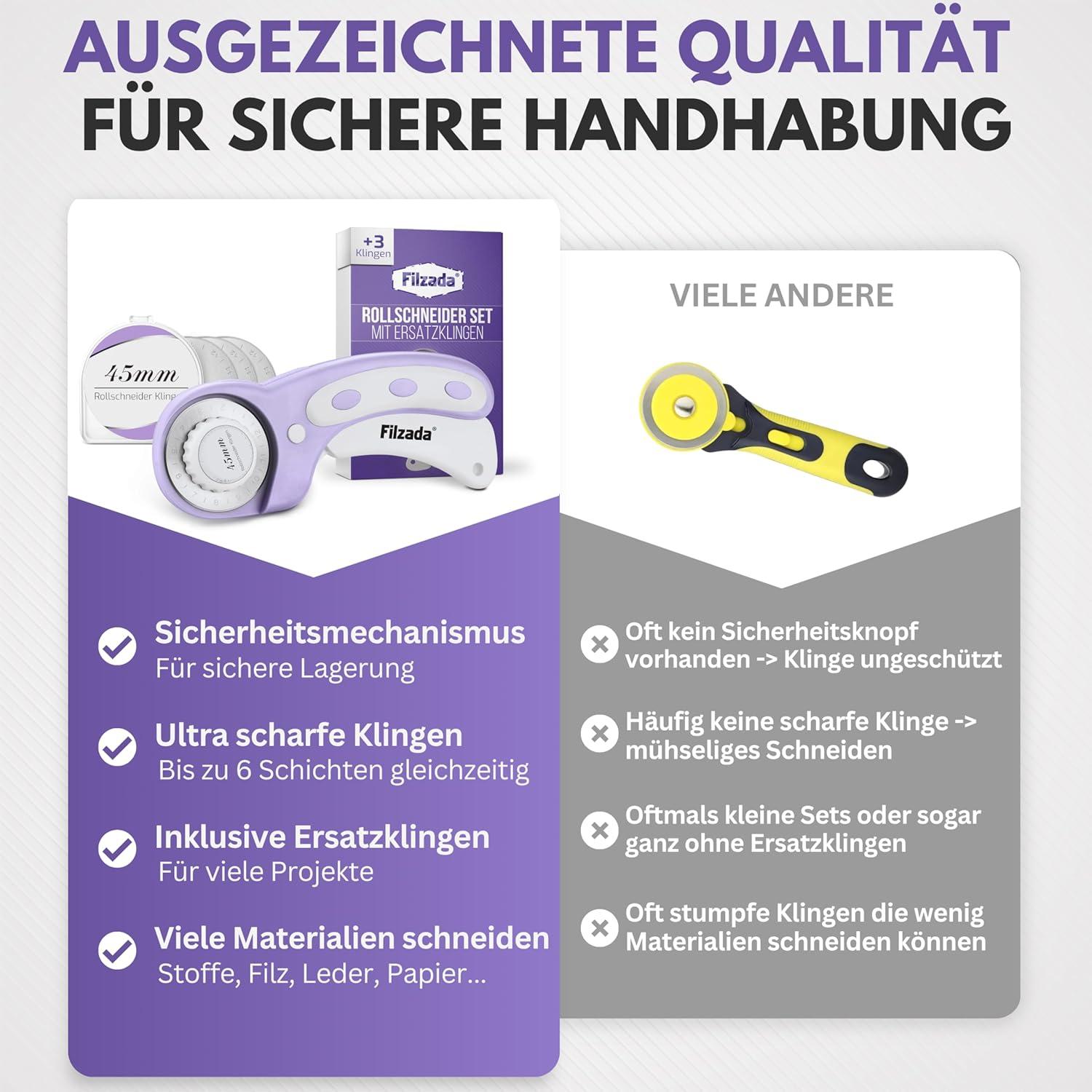 Die besten Schneide-Tools für kreative Projekte: Ein Rundumguide